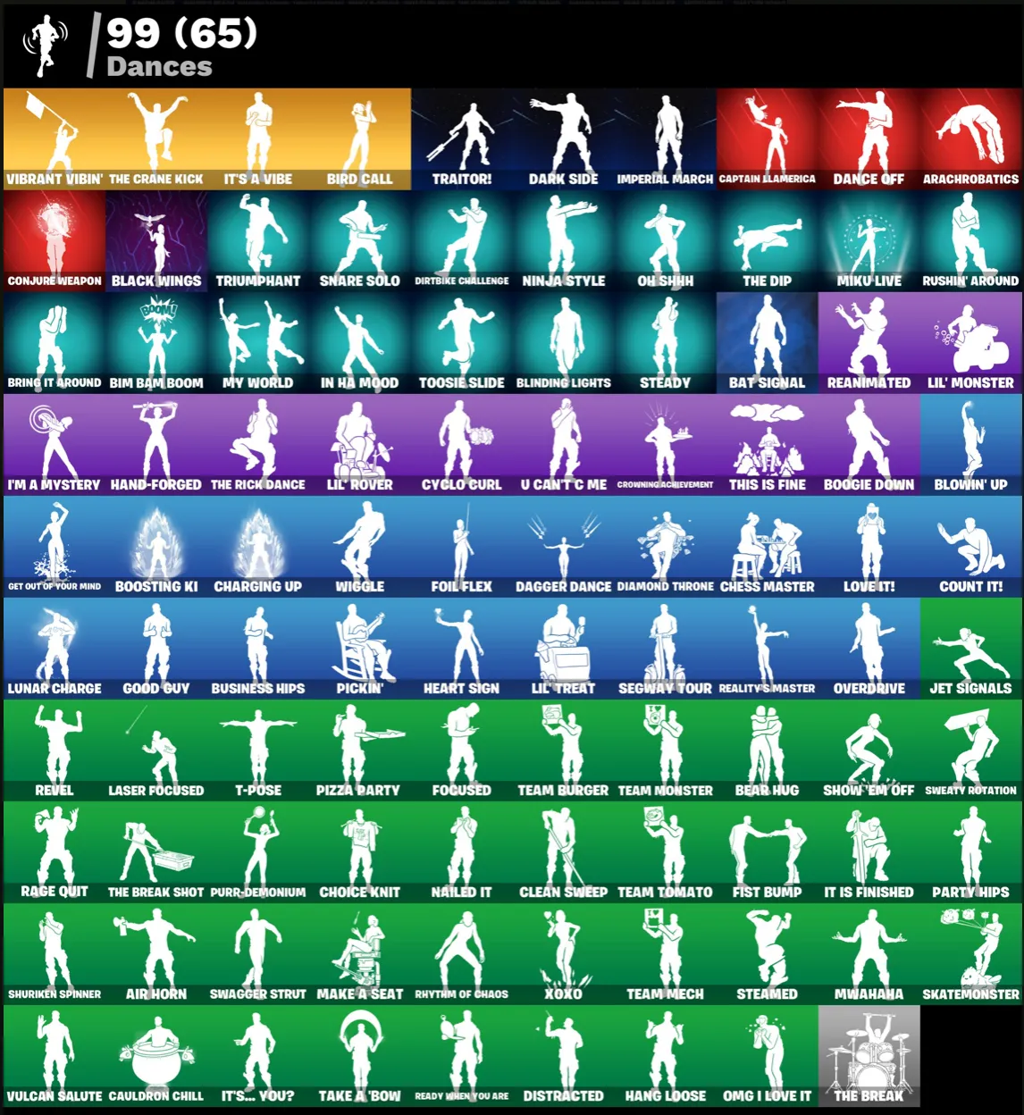 FN (ALL PLATFORMS) CHANGE MAIL 💎 86 skins (17 paid) | Full access | Warranty